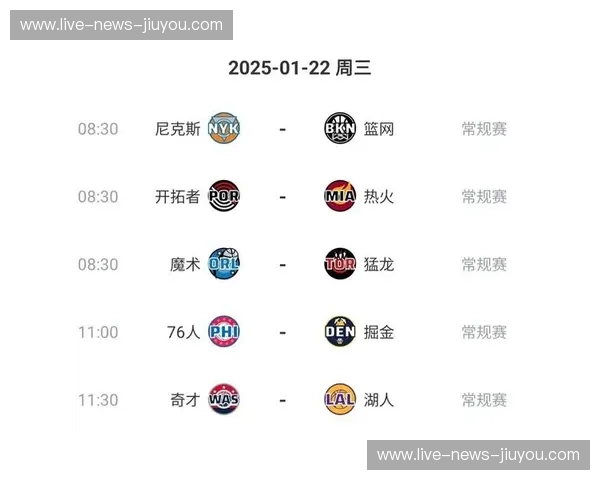 NBA今日赛程全解析:你掌握的比赛信息都在这里了吗?描述:深度剖析NBA今日比赛安排,详尽解读每场比赛看点、球队表现,助你抢先把握比赛脉络,不错过每一个精彩瞬间。无论你是专业粉还是休闲观众,这篇文章都将带你全方位了解今天的NBA赛场盛况。 NBA今日赛程全解析:你掌握的比赛信息都在这里了吗?描述:深度剖析NBA今日比赛安排,详尽解读每场比赛看点、球队表现,助你抢先把握比赛脉络,不错过每一个精彩瞬间。无论你是专业粉还是休闲观众,这篇文章都将带你全方位了解今天的NBA赛场盛况。